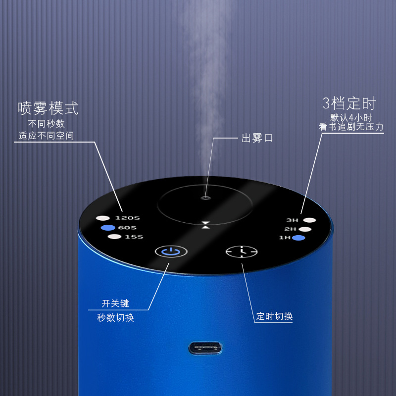 Smart Aroma Diffuser for Home